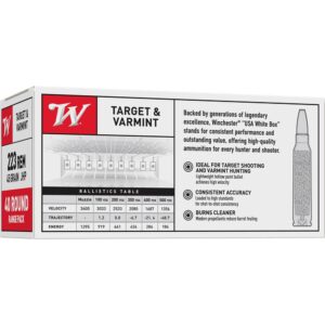 Winchester USA Rifle Ammunition .223 Rem 45 gr. JHP 3600 fps 40-ct