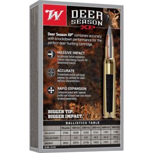 Winchester Deer Season XP Rifle Ammunition .30-06 Sprg 180gr PT 2750 fps 20-ct